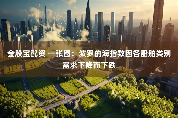 金股宝配资 一张图：波罗的海指数因各船舶类别需求下降而下跌