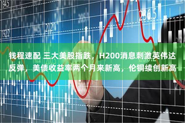 钱程速配 三大美股指跌，H200消息刺激英伟达反弹，美债收益率两个月来新高，伦铜续创新高