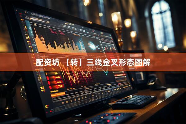 配资坊 【转】三线金叉形态图解